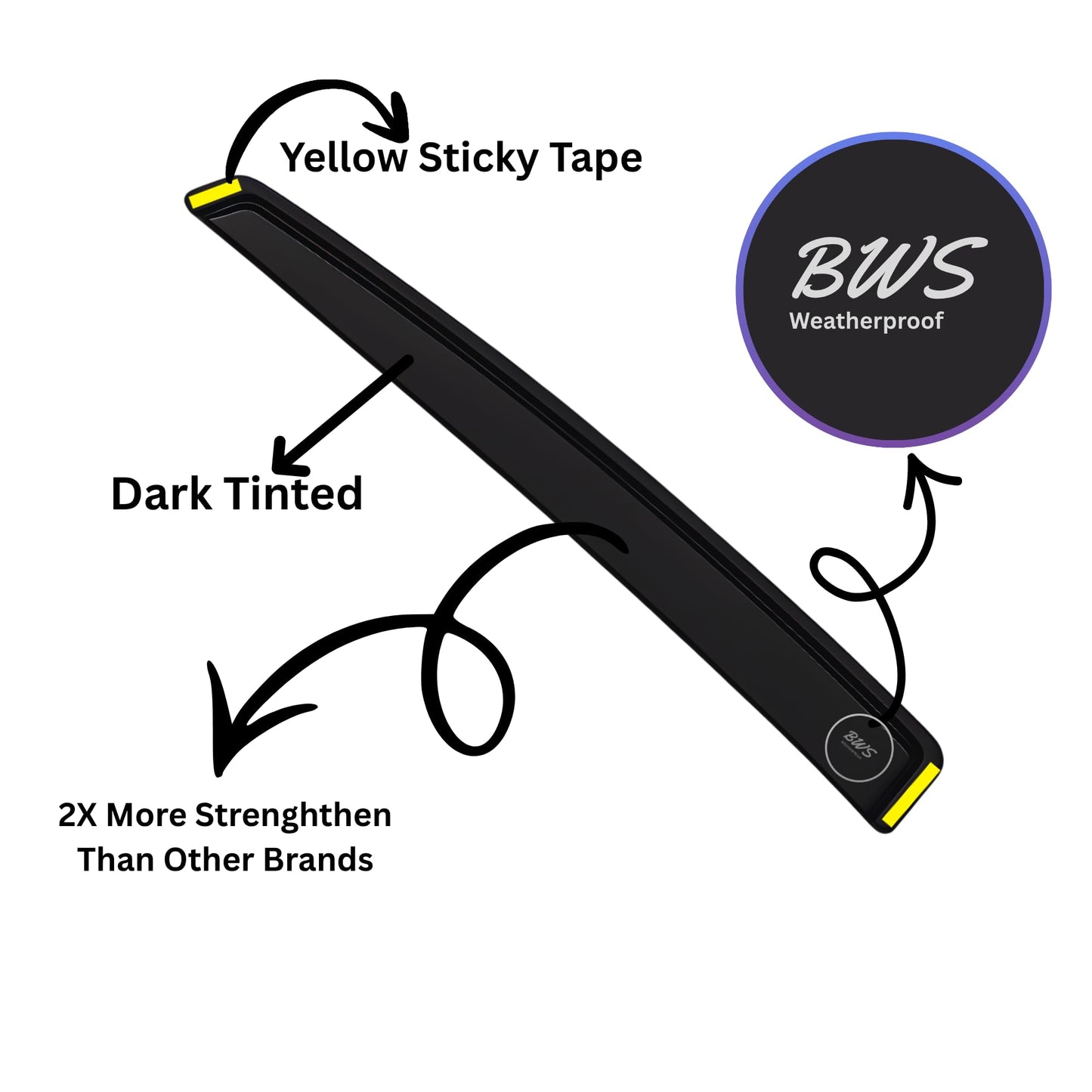 AUDI A3/S3 3-doors MK3 2013-2020 Hatchback 2-pieces Wind Deflectors